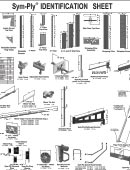 Sym-Ply Component ID Poster